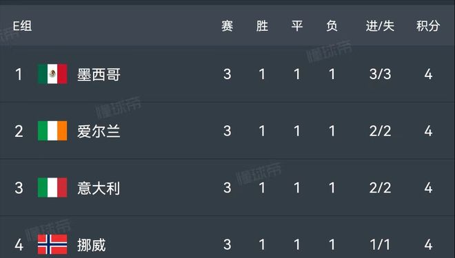 关于德布劳内重返赛场，晋级下一阶段首场状态出色，日本队观众沸腾！的信息